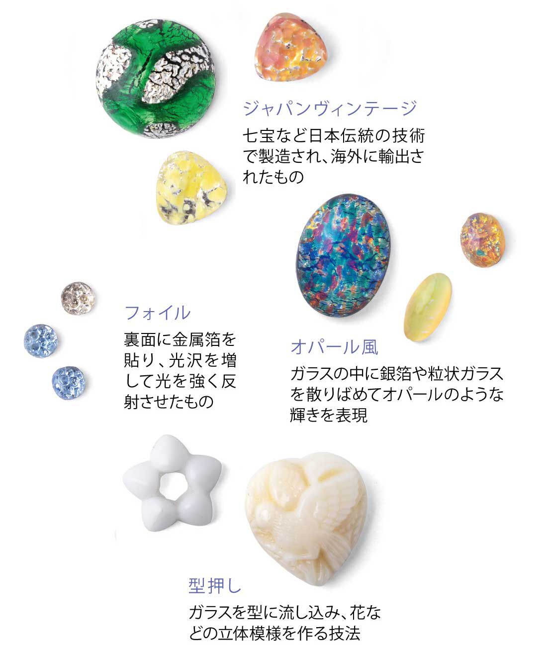 SeeMONO|ヨーロッパの倉庫で眠っていた ガラスのヴィンテージカボションの会