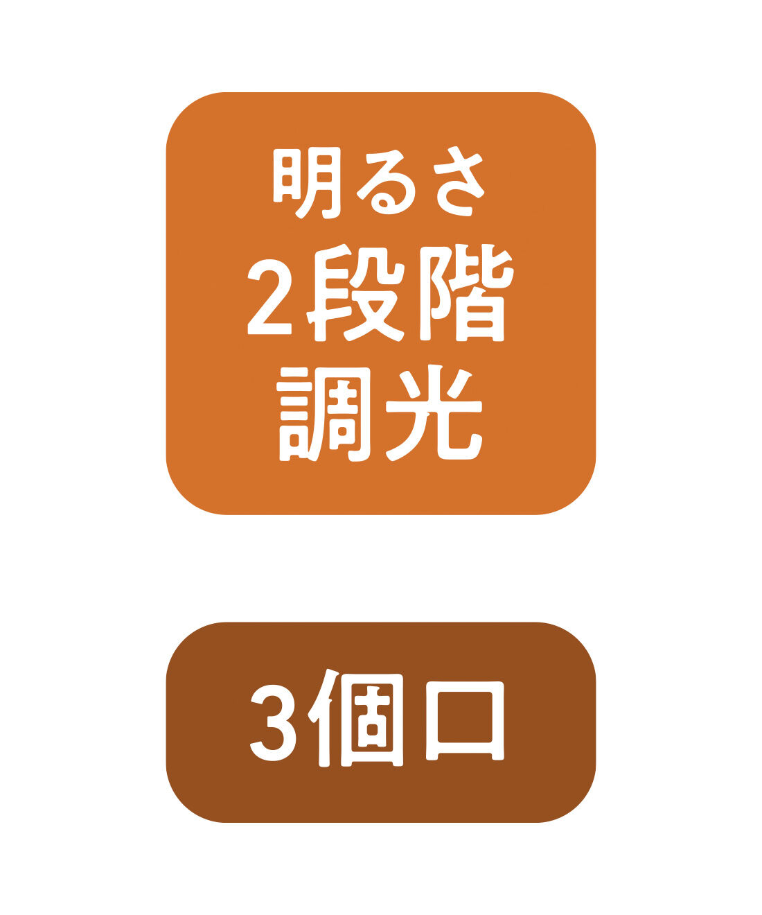 FELISSIMO PARTNERS|停電が起きると自動で点灯！ ライト付きコンセントタップ