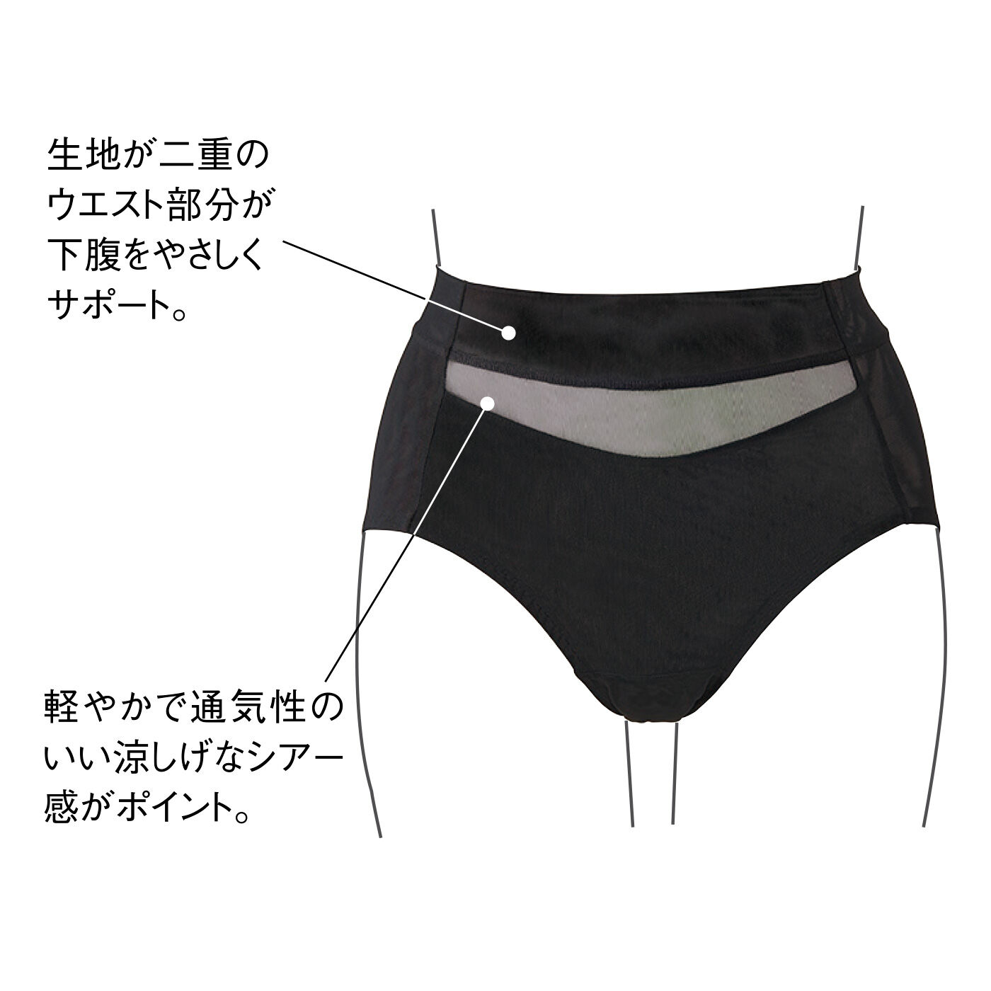flufeel|凛（りん）と軽やかにスタイリッシュ印象 ヒップと下腹ほどよくカバー シアーなショーツの会|Front
