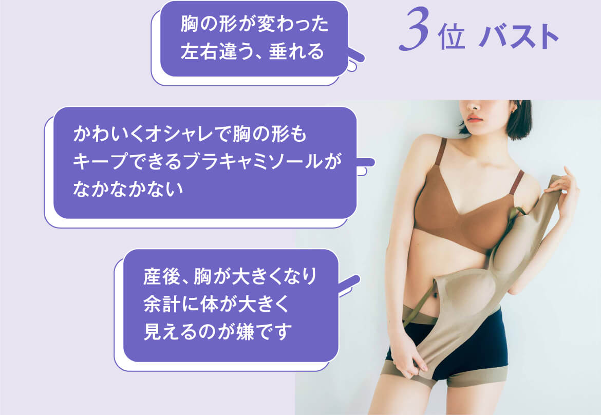 3位バスト